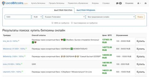 Сбербанк продает криптовалюту
