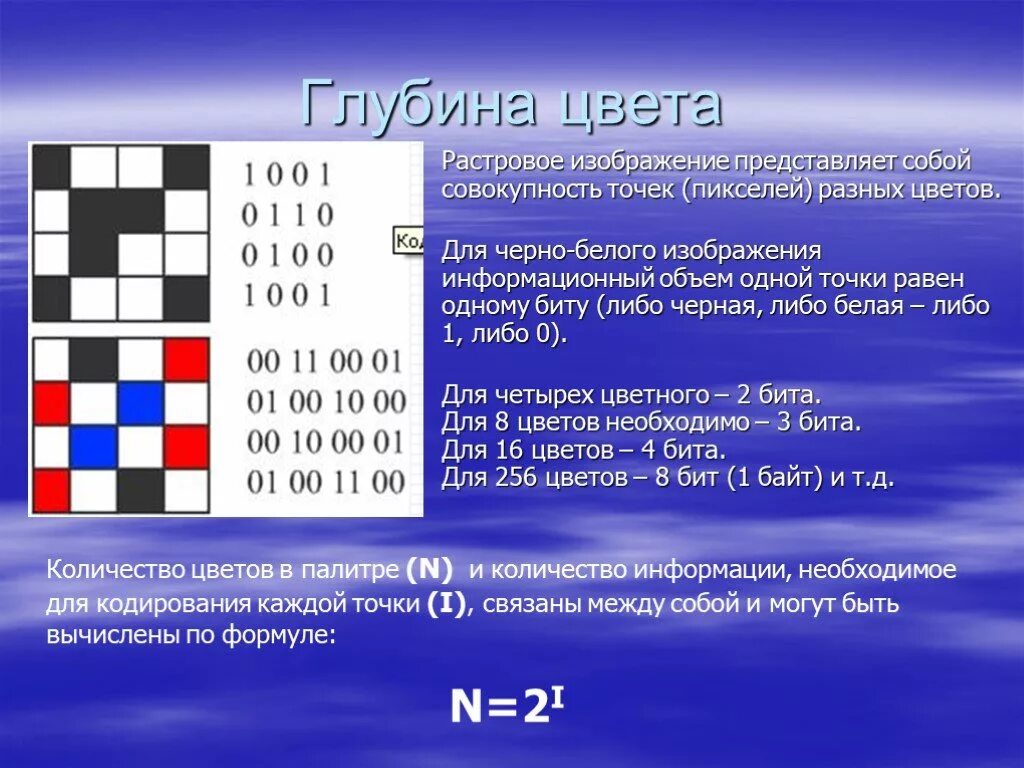 Какую информацию содержит пиксель. Кодирование графического изображения. Кодирование одного пикселя изображения. Глубина кодирования изображения. Кодирование растровых изображений.