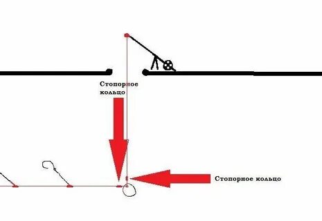 Зимняя снасть вертолет