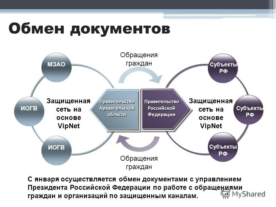 порядок обращения граждан в органы. основания для не рассмотрения обращения. рассмотрение обращений и прием граждан. отказ в рассмотрении обращения. порядок рассмотрения обращений граждан.