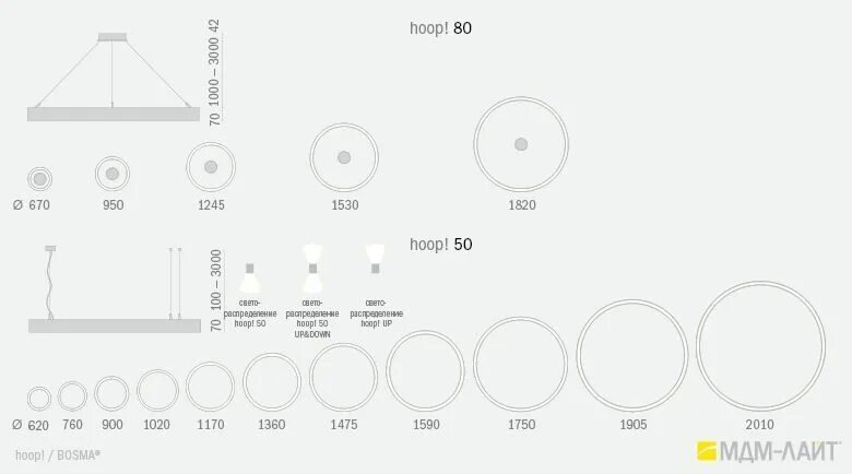 Hoop перевод. Hoop! 50 P 54w 4000k ra80 220v / светильник led, 1170 мм (подвес 3м) (босма) белый. Светильник Ring 45w 4000k d650. Tru-ba 110 Vertical p 72w 4000k ra80 t60 220v / светильник led, 885 мм (подвес 3м) (босма) белый. Hoop! 50 P 41w 4000k ra80 220v /.