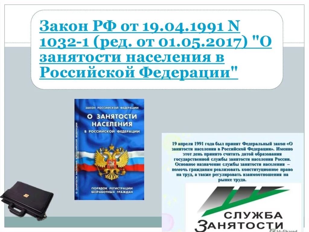 Рф защита от безработицы. ФЗ О занятости. Закон РФ О занятости населения в РФ. Закон о занятости населения 1991. Закон РФ от 19.04.1991 1032-1 о занятости населения в РФ.