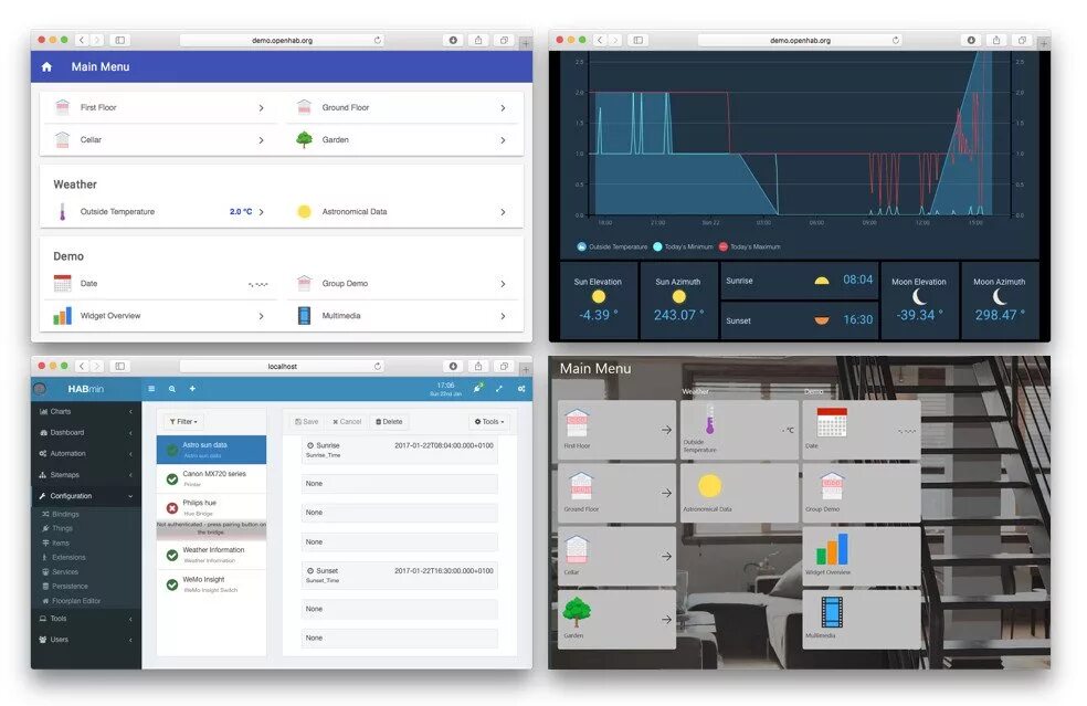 OPENHAB Интерфейс. OPENHAB визуализация. OPENHAB UI. UIS Интерфейс.