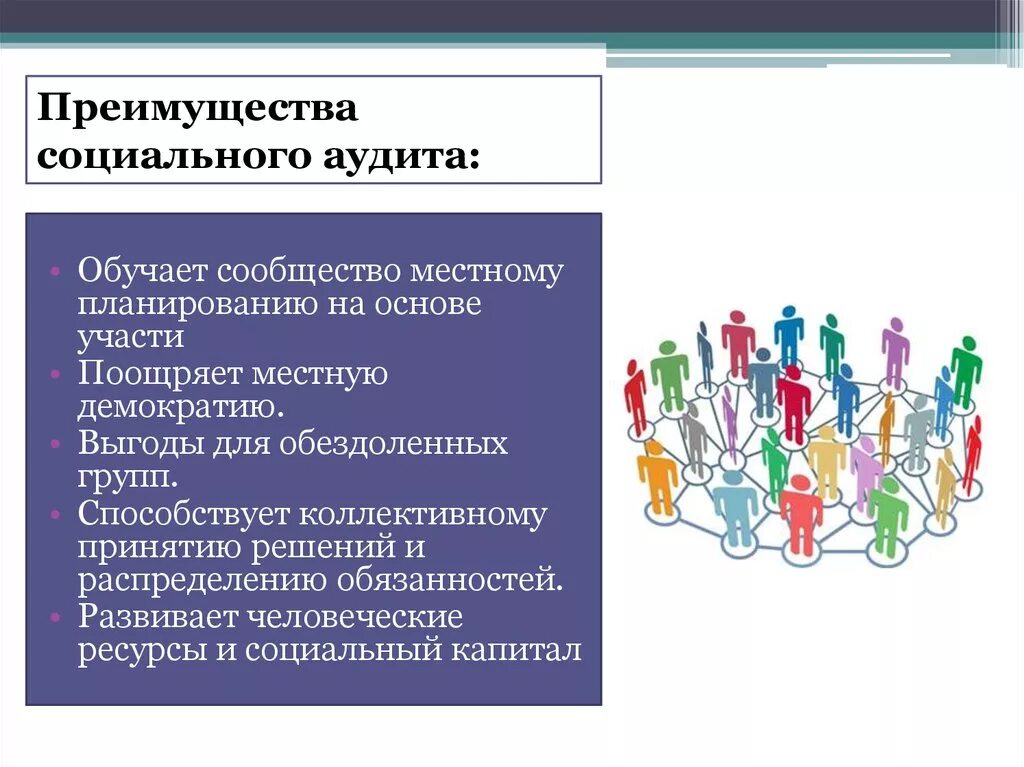 Выберите верное определение социальной группы. Социальный аудит. Социальный аудит сфера применения. Социальный аудит это определение. Критерии социального аудита.