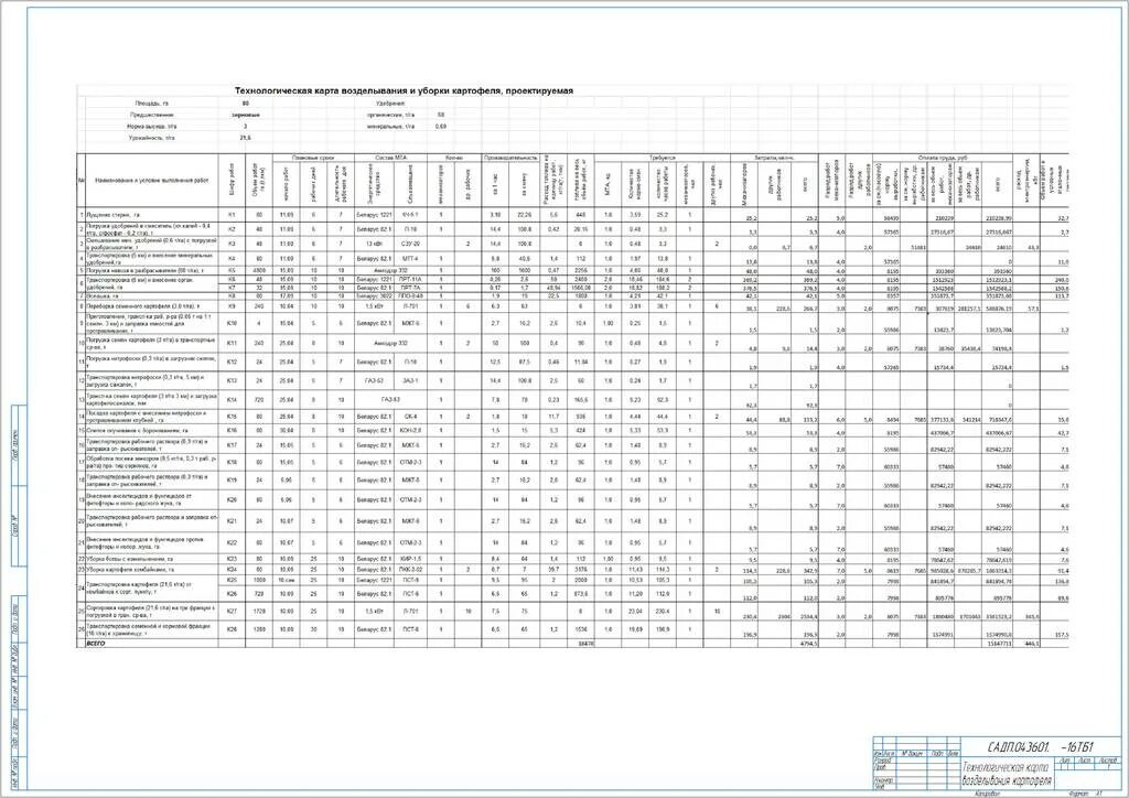Ботинки Tervolina купить по цене 85,73 р. в интернет-магазине Wildberries в Бела
