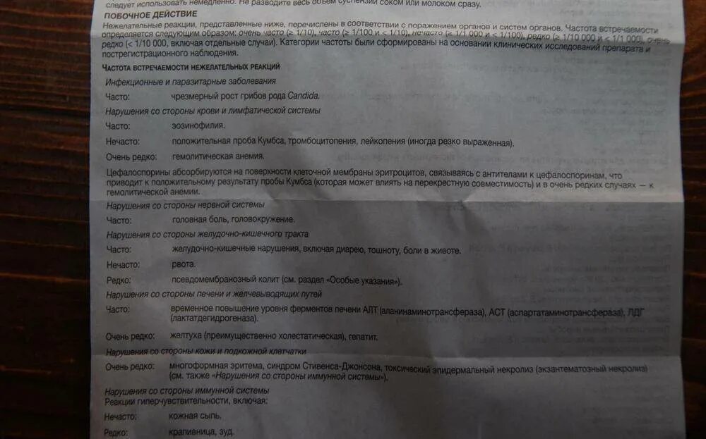 Зиннат антибиотик для детей инструкция по применению. Зиннат антибиотик побочные действия. зиннат суспензия для детей как разводить. как разводить зиннат суспензия 125 для детей. зиннат суспензия как разводить.
