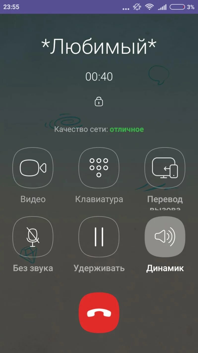 Экран звонка для андроид. Телефон вызов. Звонок Скриншот. Скриншот входящего звонка.