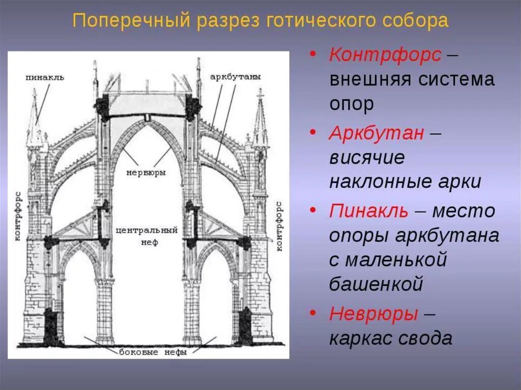 Термин сооружение