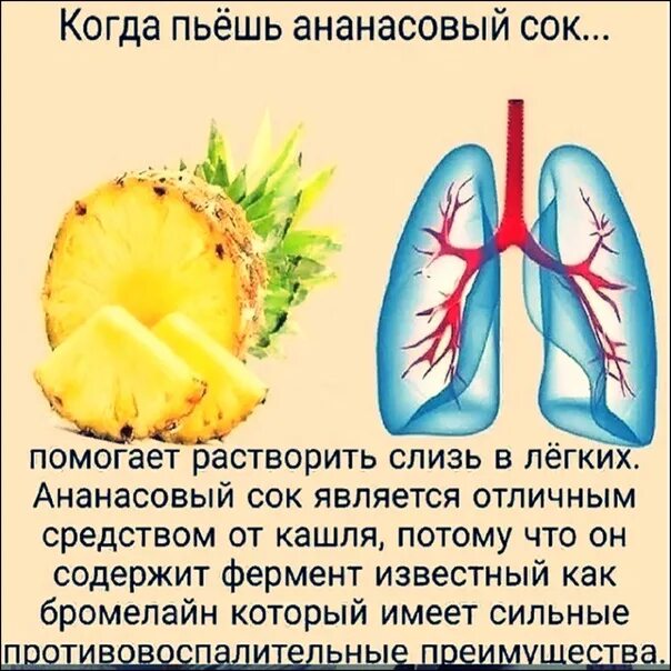 Зачем мужчины пьют ананасовый. Для чего пьют ананасовый сок. Зачем пить ананасовый сок. Для чего полезен ананасовый сок. Влияние ананасового сока.