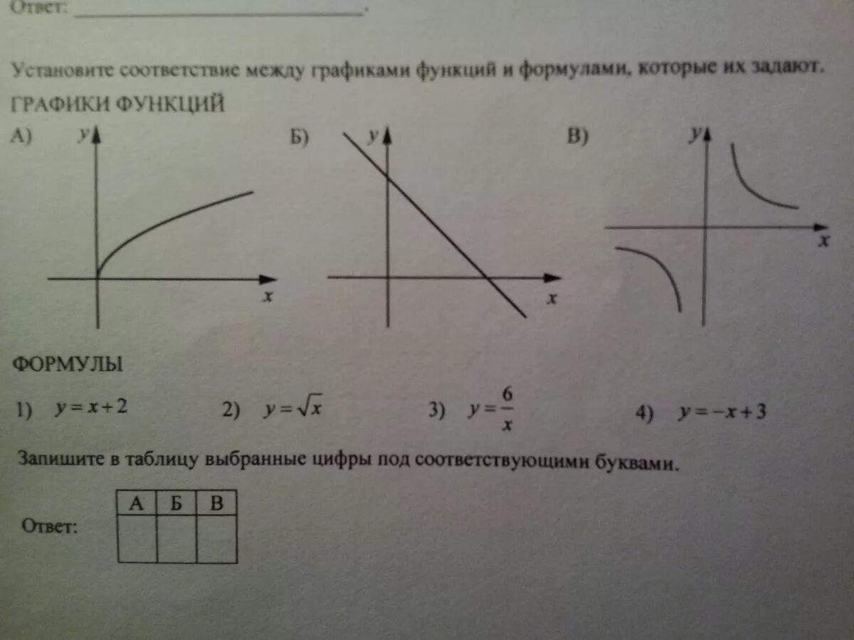 Определите по графикам модуль ускорения