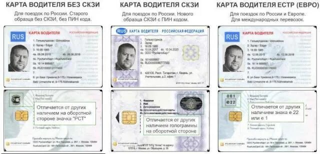 Как выглядит карта скзи для тахографа Tachoexpert, car tachometers, Kirov, Vologodskaya ulitsa, 8 Yandex Maps