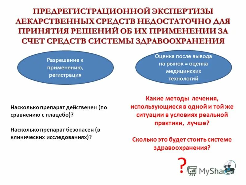 Экспертиза лекарственных средств. Клинико-экспертная работа в медицинской организации. Совершенствование лекарственного обеспечения населения. Оценка медицинской обстановки