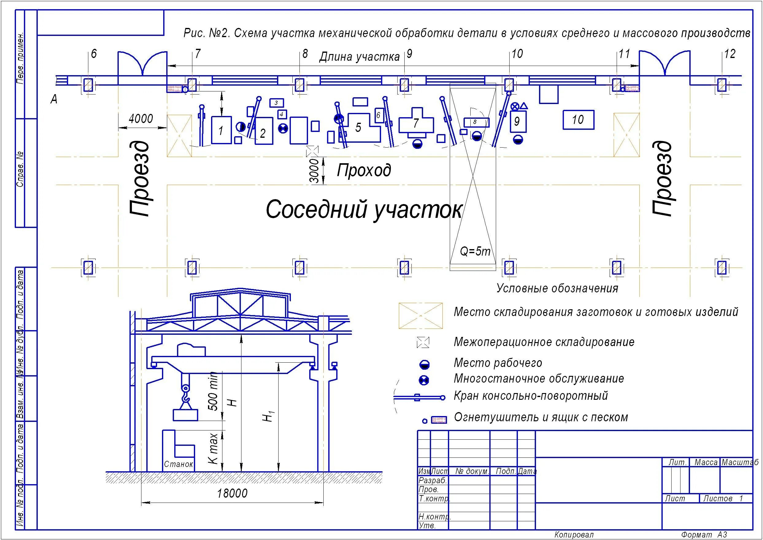 Планировка цеха с станками 16к20. Планировка механического цеха чертеж. Схема компоновки механического цеха. Схема сварочного цеха с расстановкой оборудования. Технологический участок производства