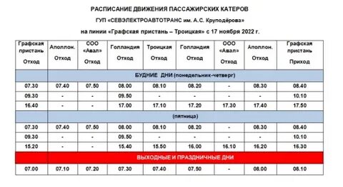 Расписание катеров севастополь 2024