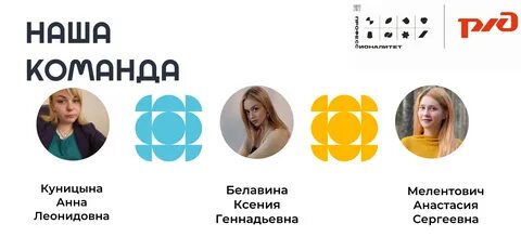 Ярославское контакты