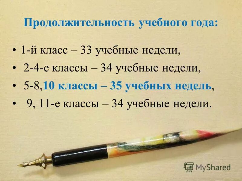 Продолжительность учебного года в днях