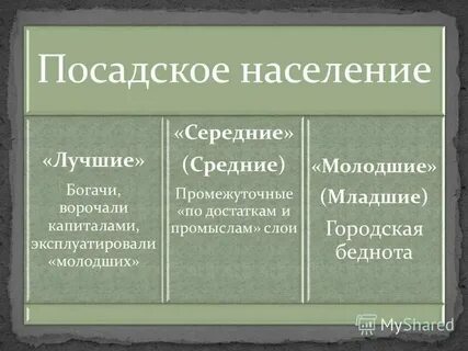 4 белые слободы