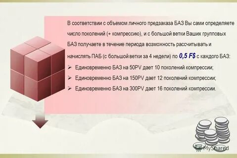 Соответствия объема