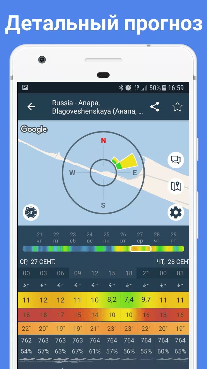 Приложения предсказания. Приложение Windy. Интерфейс приложения погоды. Программа прогноза ветра. Винди ветер в приложении.