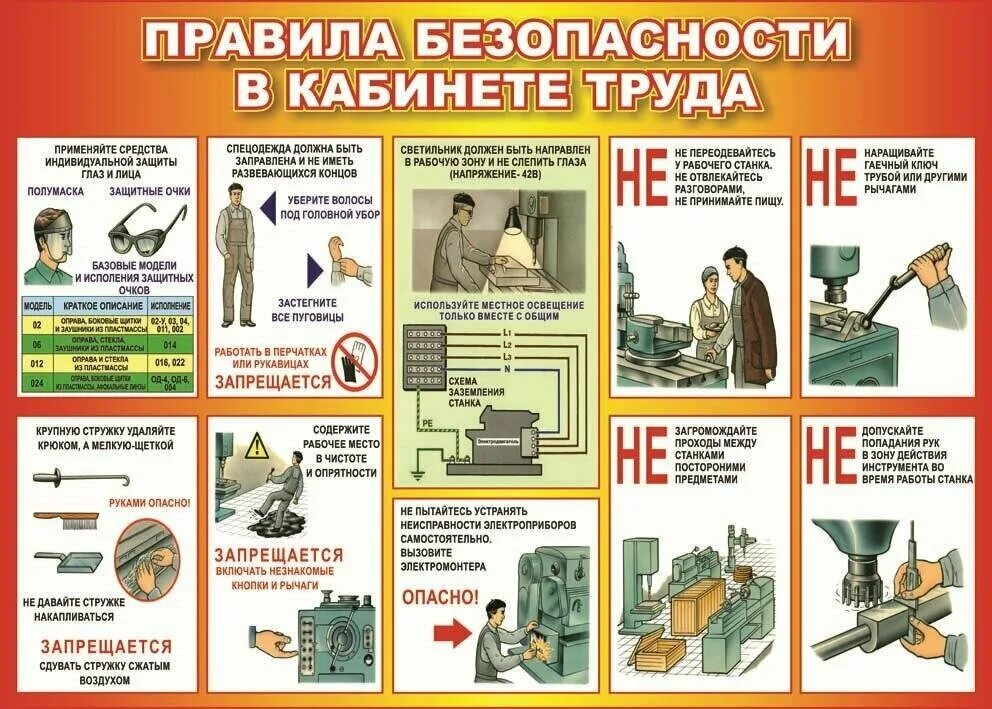 Правила по труду в школе