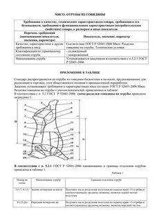 Отрубы говядины