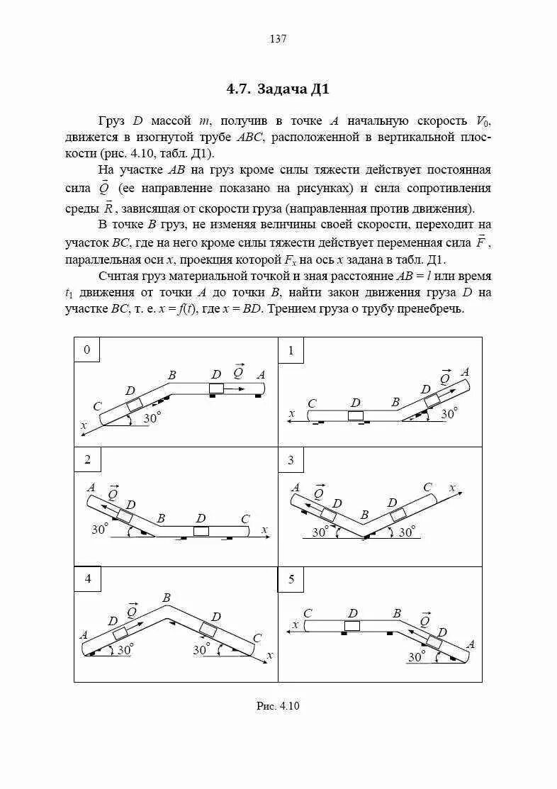 Груз d массой m. Задачи д1 теоретическая механика. Механика задачи д4. Теоретическая механика задачи с решением динамика д1. Груз d массой m получив.