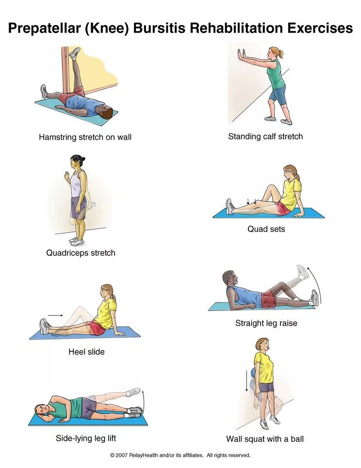 Injuries exercises