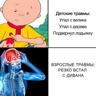 Тест на травмирование ребенка