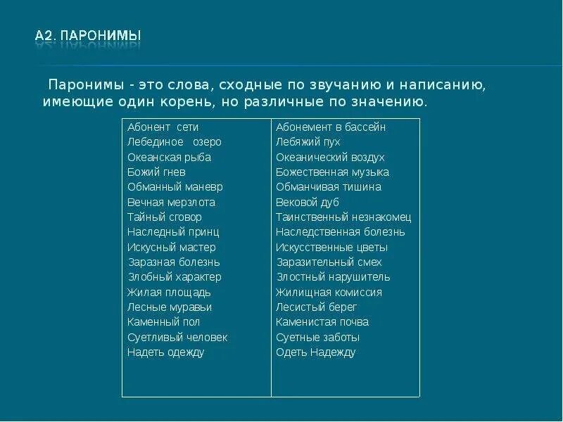 Поставить пароним. Паронимы примеры слов. Слова паронимы. Примеры паронимов и их значение. Примеры слов прононимов.