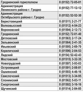 Как узнать номер телефона в беларуси