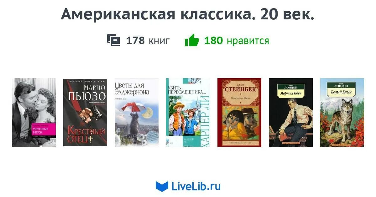 Американская классическая литература. Классик американской литературы 6 букв. Классик американской литературы 6 букв. Классик американской литературы 6 букв. Литература позитивная классическая американская.