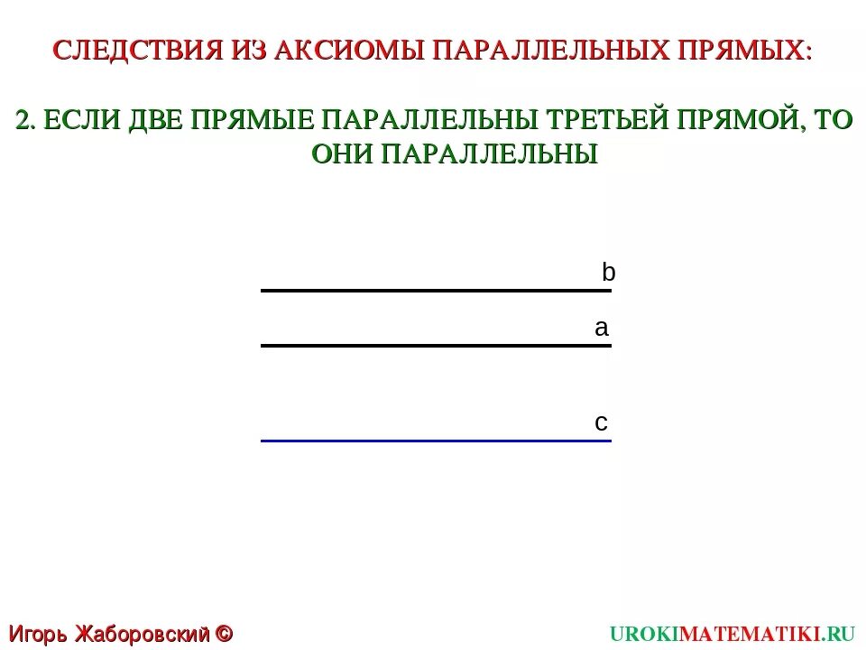 Аксиома параллельности прямых. Следствия из Аксиомы. Теорема Аксиома параллельных прямых 7 класс. Аксиома параллельных прямых и следствия 7 класс. Аксиома параллельности прямых доказательство.