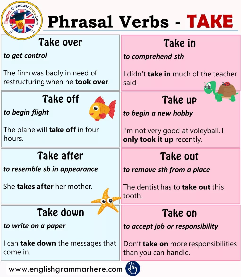 Over перевод на русский. Phrasal verbs take. Phrasal verbs with take. Фразы с глаголом take. Фразовые глаголы с take таблица.