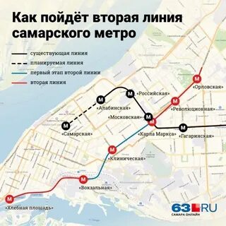 Сколько веток самаре