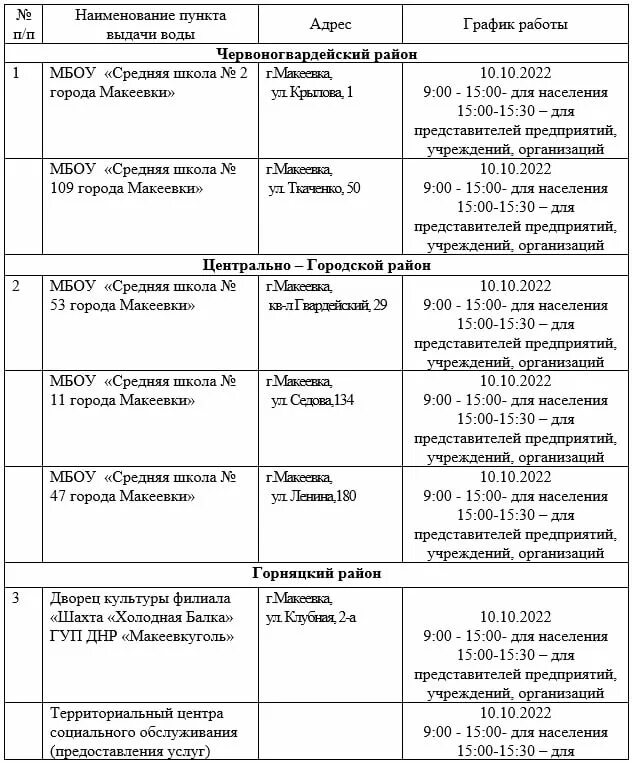 График работы в пункте выдачи. График работы в пункте выдачи