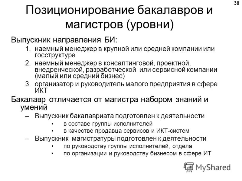 Магистрант бакалавр. Магистрант бакалавр