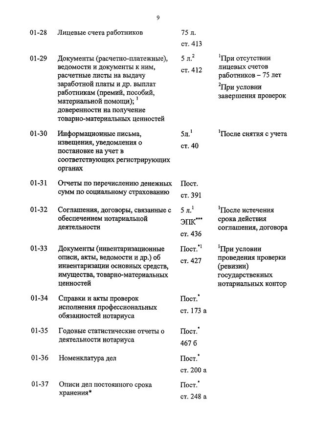 Хранение документов нотариуса. Номенклатура нотариуса. срок хранения нотариальных документов. номенклатура дел нотариуса. номенклатура дел нотариат.