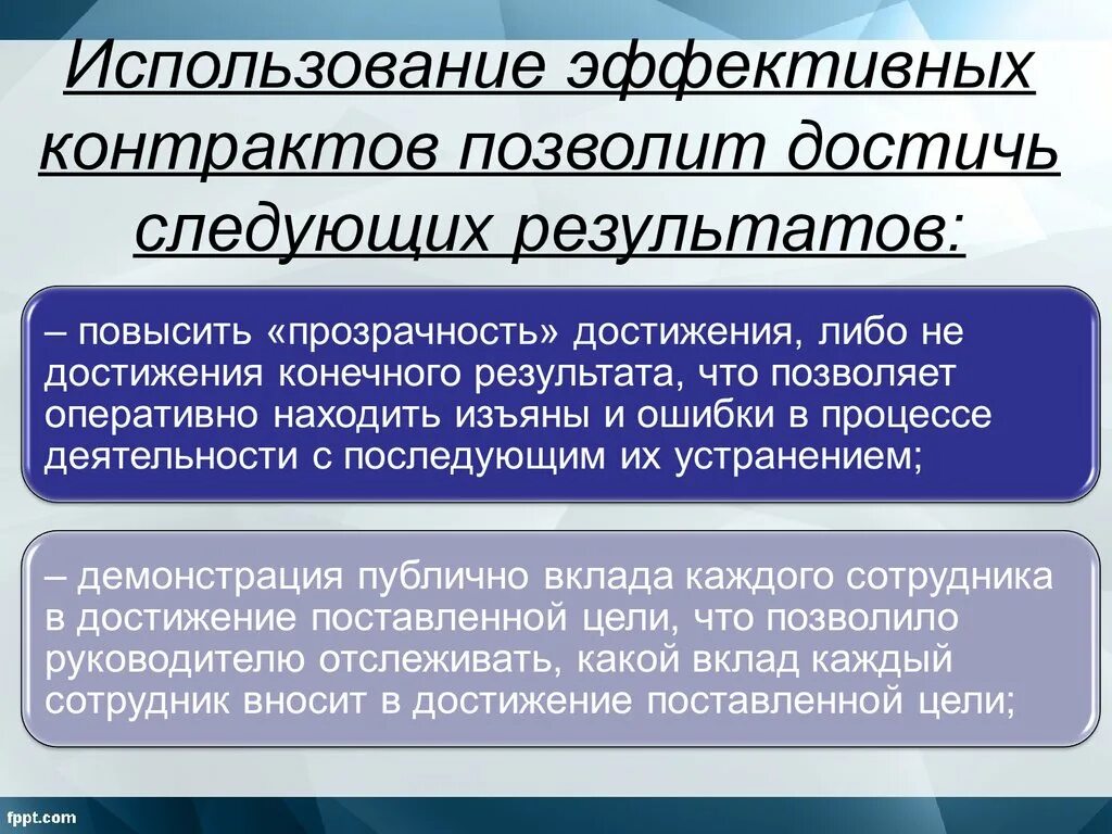 Выполнение эффективного контракта. Система эффективного контракта. договор эффективного контракта. эффективный контракт пример. эффективный контракт образец.