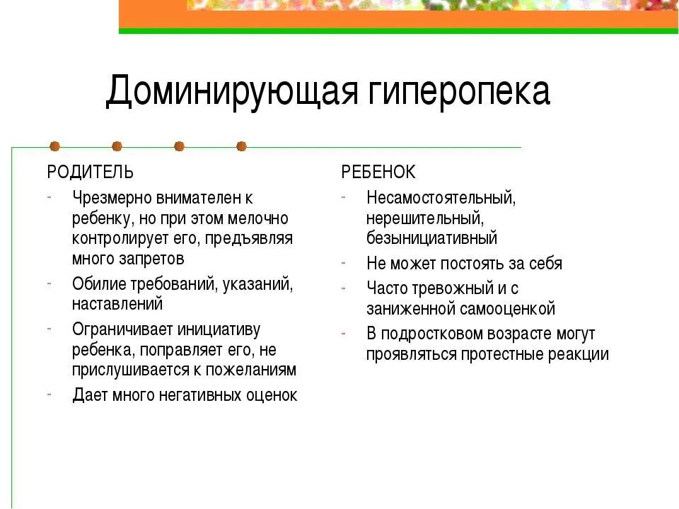 Гиперопека причины. Гиперопека родителей последствия. гиперопека последствия для ребенка. ребенок родители гиперопека. причины гиперопеки родителей.