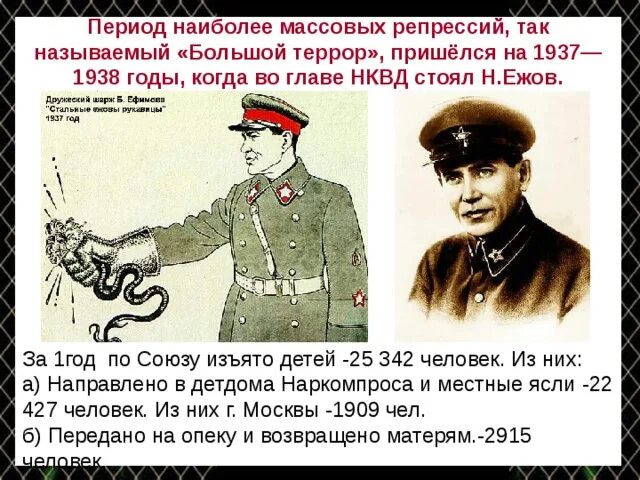 Число чекист