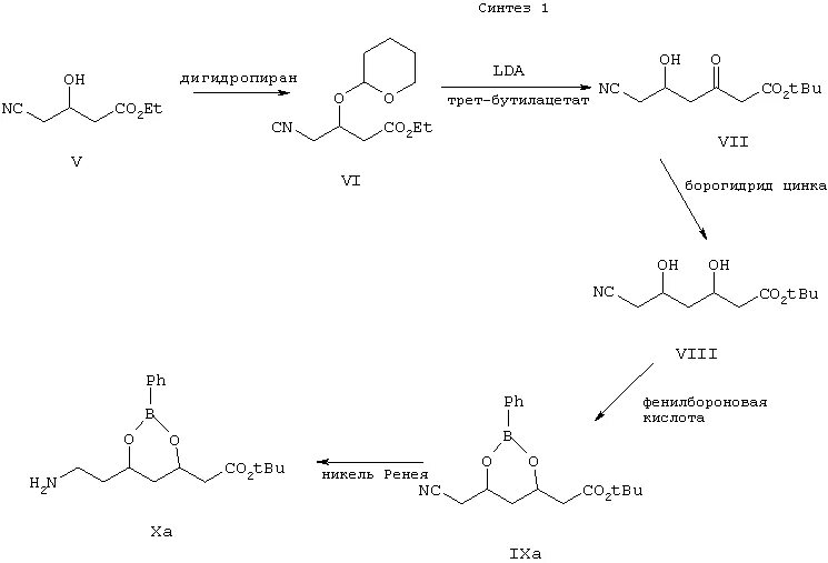 27 синтезы. 2,3 Дигидропиран. Синтез циклобутония Синтез. Дигидропиран формула. Синтез фабомотизола.
