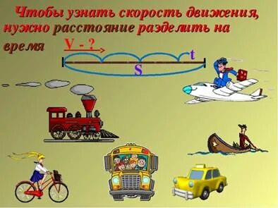 Экономическое время примеры