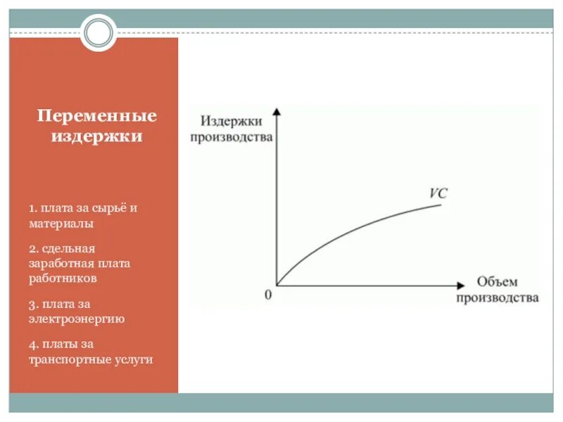 Переменные издержки. Переменные издержки предприятия. Переменные издержки это издержки. Переменных затрат. Переменные издержки характеристика