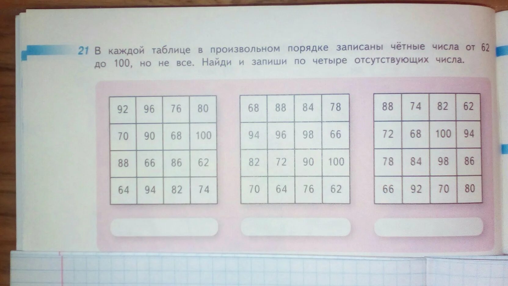 В таблице 3 3 записаны числа. В каждой таблице в произвольном порядке записаны. произвольный порядок это. произвольный порядок чисел это. цифры в произвольном порядке.