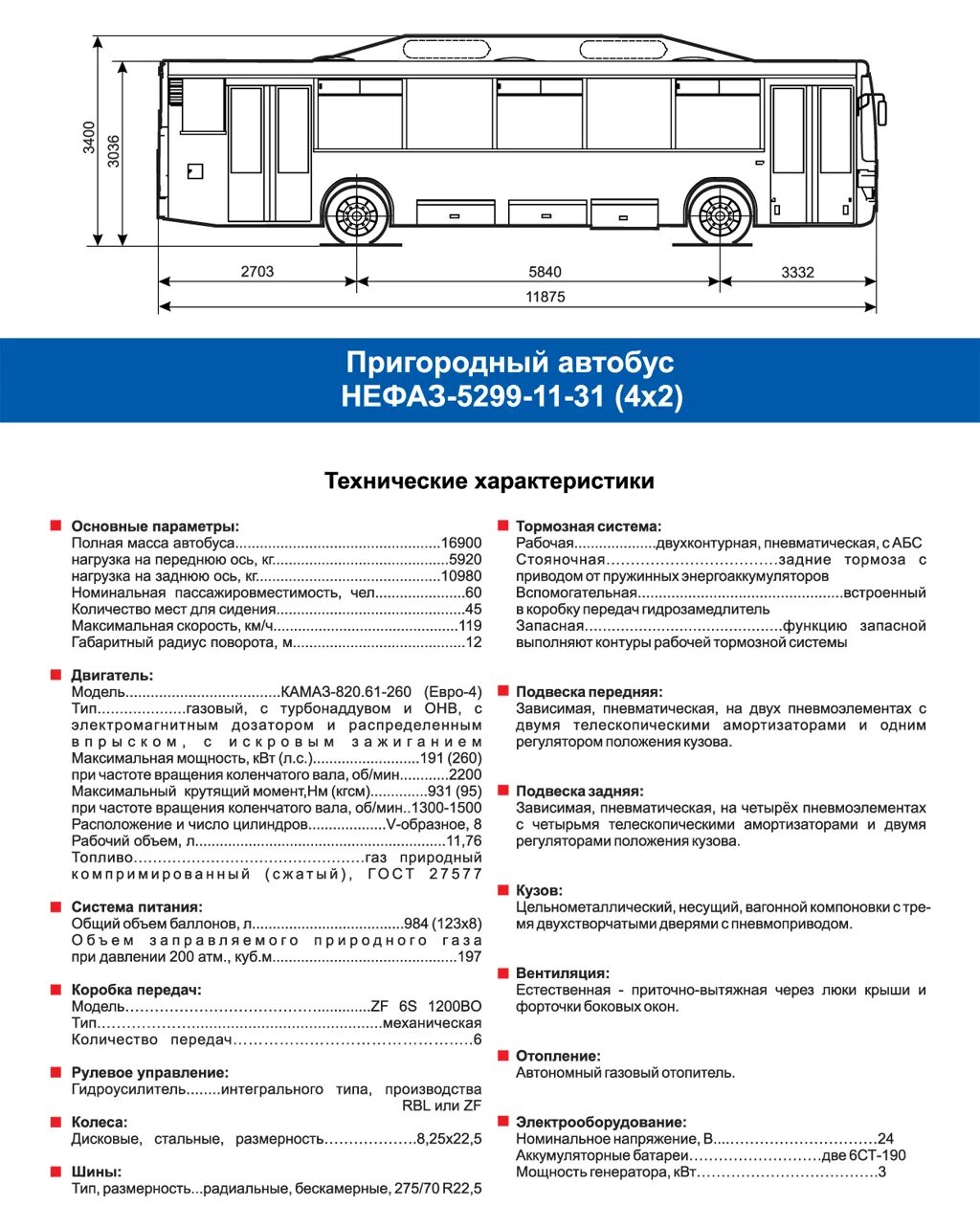 Технические характеристики автобуса паз. НЕФАЗ-5299 автобус параметры. Автобус КАМАЗ НЕФАЗ ТТХ. Автобус НЕФАЗ 5299 технические характеристики двигателя. Заправочные емкости НЕФАЗ 5299-11-32.