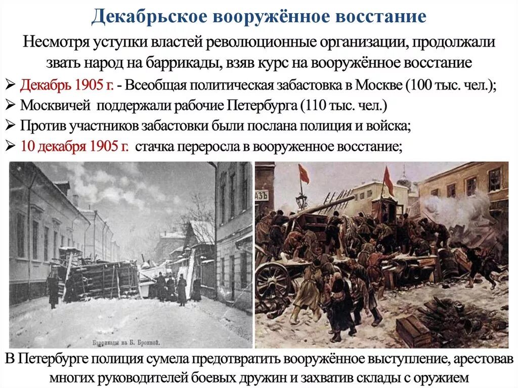 Декабрьское вооруженное восстание 1905. Вооруженное восстание 1905 причины. Декабрьское вооруженное восстание в Москве 1905 итоги. Московское вооруженное восстание 1905. Чем революция отличается от мятежа восстания заговора