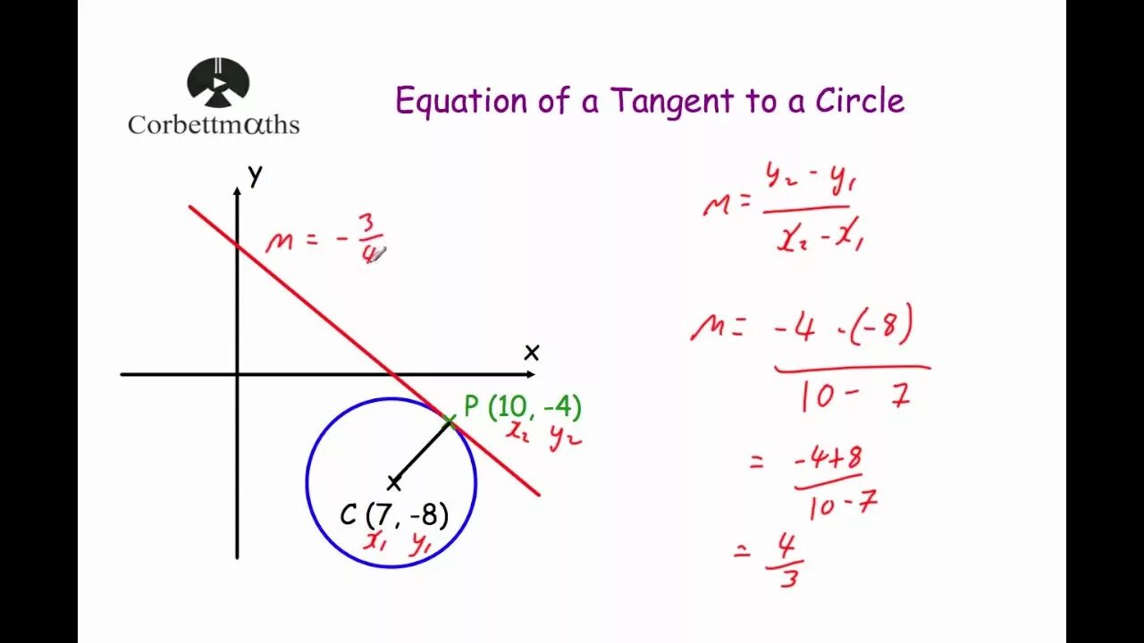 Find tangent line. Tangent to circle. circle equation. tangent equation. equation of tangent line.