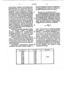 Определение коэффициента поверхностного