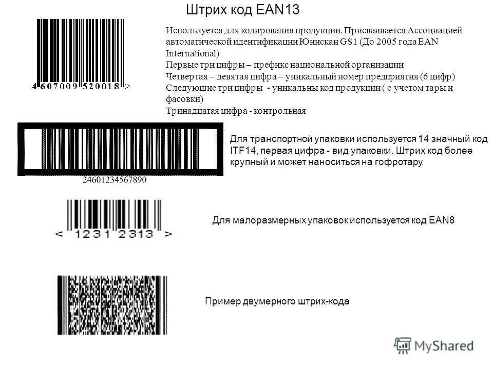 Штрих 54 какая страна. Штрих коды ЕАН-13. Генератор штрих кода ЕАН 13. Формат штрих кода ean13. Штриховое кодирование ЕАН 13.