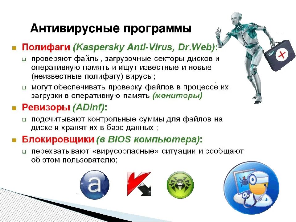 Антивирусные программы. Антивирусные программы Информатика. Антивирус это в информатике. Антивирусные программы кратко. Антивирус описания